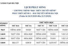 Lịch phát sóng Chương trình "Học Trên Truyền Hình" cho cả 3 cấp học