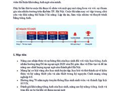 GIỚI THIỆU CUỘC THI TÀI NĂNG ANH NGỮ LẦN THỨ 4