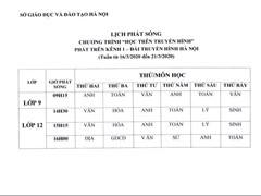 Lịch phát sóng Chương trình “Học trên truyền hình” (tuần từ 16/3/2020 đến 21/3/2020)