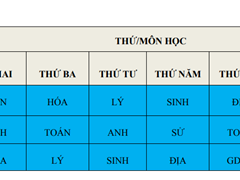 Lịch phát sóng Chương trình “Học trên truyền hình” (tuần từ 09/3/2020 đến 14/3/2020)