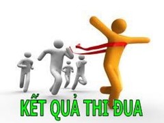 Tổng Hợp Thi Đua và Lỗi Vi Phạm Tuần 18-19 Năm Học 2019-2020