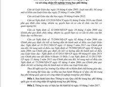 Quy Chế Thi THPT Quốc Gia Năm 2019
