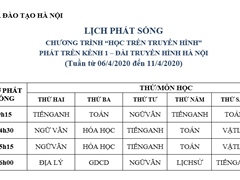 Lịch phát sóng Chương trình "Học Trên Truyền Hình" tuần từ 06/4 đến 11/4