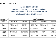 Lịch phát sóng Chương trình "Học Trên Truyền Hình" tuần từ 20/4 đến 25/4/2020