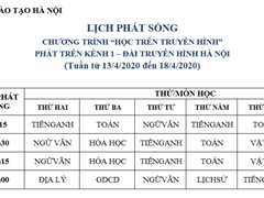 Lịch phát sóng Chương trình "Học Trên Truyền Hình" tuần từ 13/4 đến 18/4