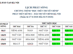 Lịch phát sóng Chương trình "Học Trên Truyền Hình" tuần từ 27/4 đến 02/5/2020