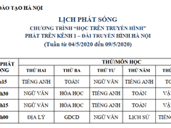 Lịch phát sóng Chương trình "Học Trên Truyền Hình" tuần từ 04/5 đến 09/5/2020