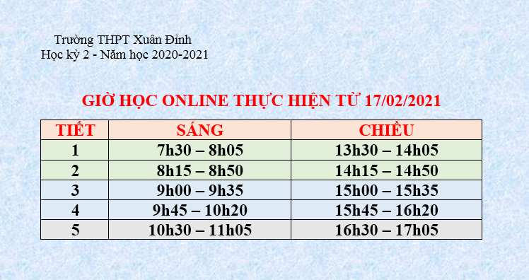 Tgb On