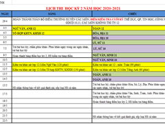 Lịch Thi Học Kỳ II Năm Học 2020-2021