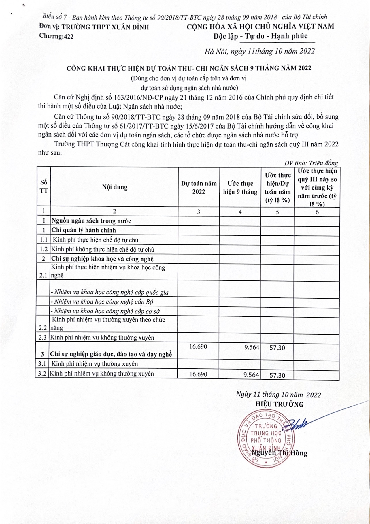 Qd136.2
