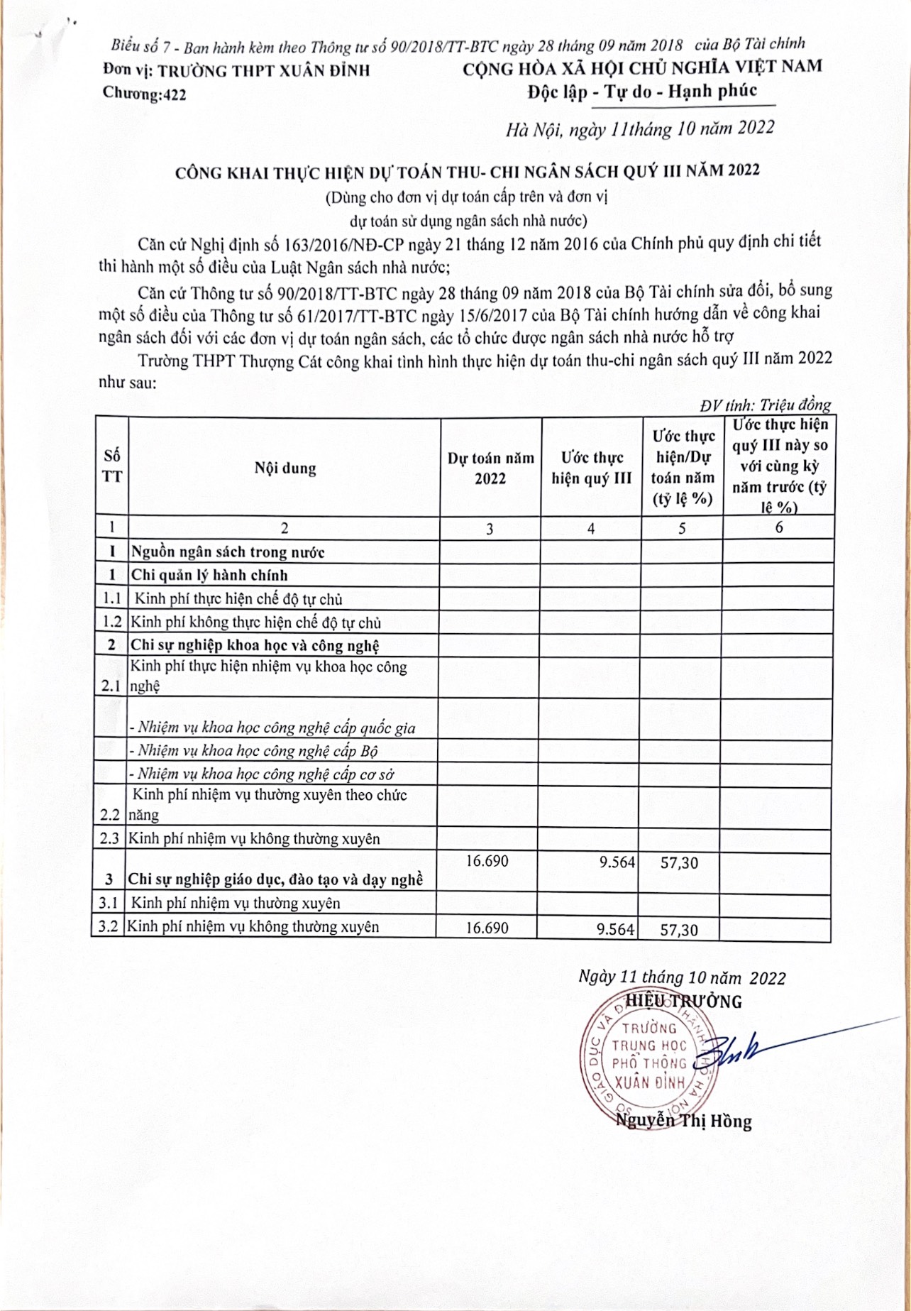 Qd135.2