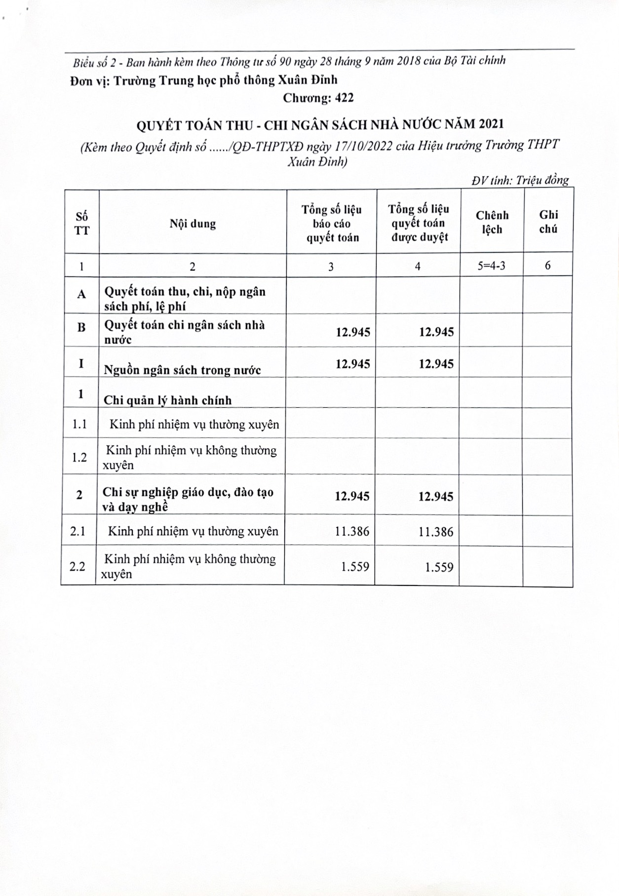 Qd141.2