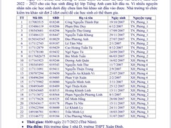 THÔNG BÁO KIỂM TRA KHẢO SÁT ĐẦU VÀO IELTS - ĐỢT 2