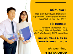 Giới thiệu chương trình lớp 10 năm học 2022-2023