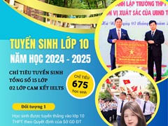 Trường THPT Xuân Đỉnh Hướng Dẫn Tuyển Sinh Vào Lớp 10 Năm Học 2024-2025