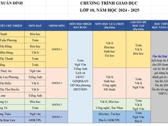 Trường THPT Xuân Đỉnh thông báo chương trình giáo dục với các lớp khối 10 năm học 2024-2025