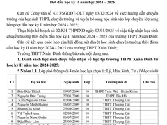 Trường THPT Xuân Đỉnh thông báo danh sách học sinh được tiếp nhận về trường đợt đầu HK2 năm học 2024-2025