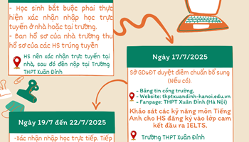 THÔNG BÁO XÁC NHẬN NHẬP HỌC VÀ THU HỒ SƠ TRÚNG TUYỂN VÀO 10 NĂM HỌC 2025-2026