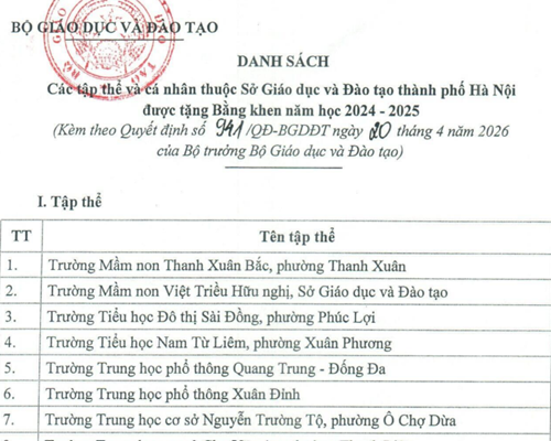 Trường THPT Xuân Đỉnh Vinh Dự Được Nhận Bằng Khen Của Bộ GD&ĐT