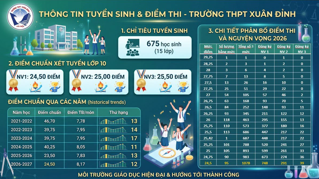 Tv (2)