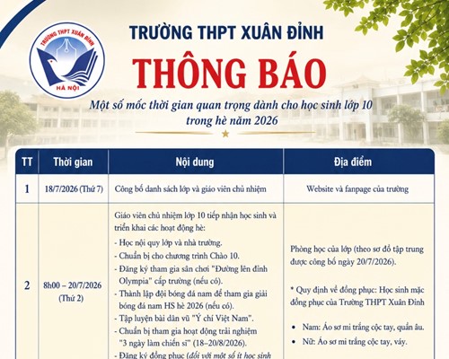 Một số mốc thời gian quan trọng dành cho học sinh lớp 10 trong hè 2026