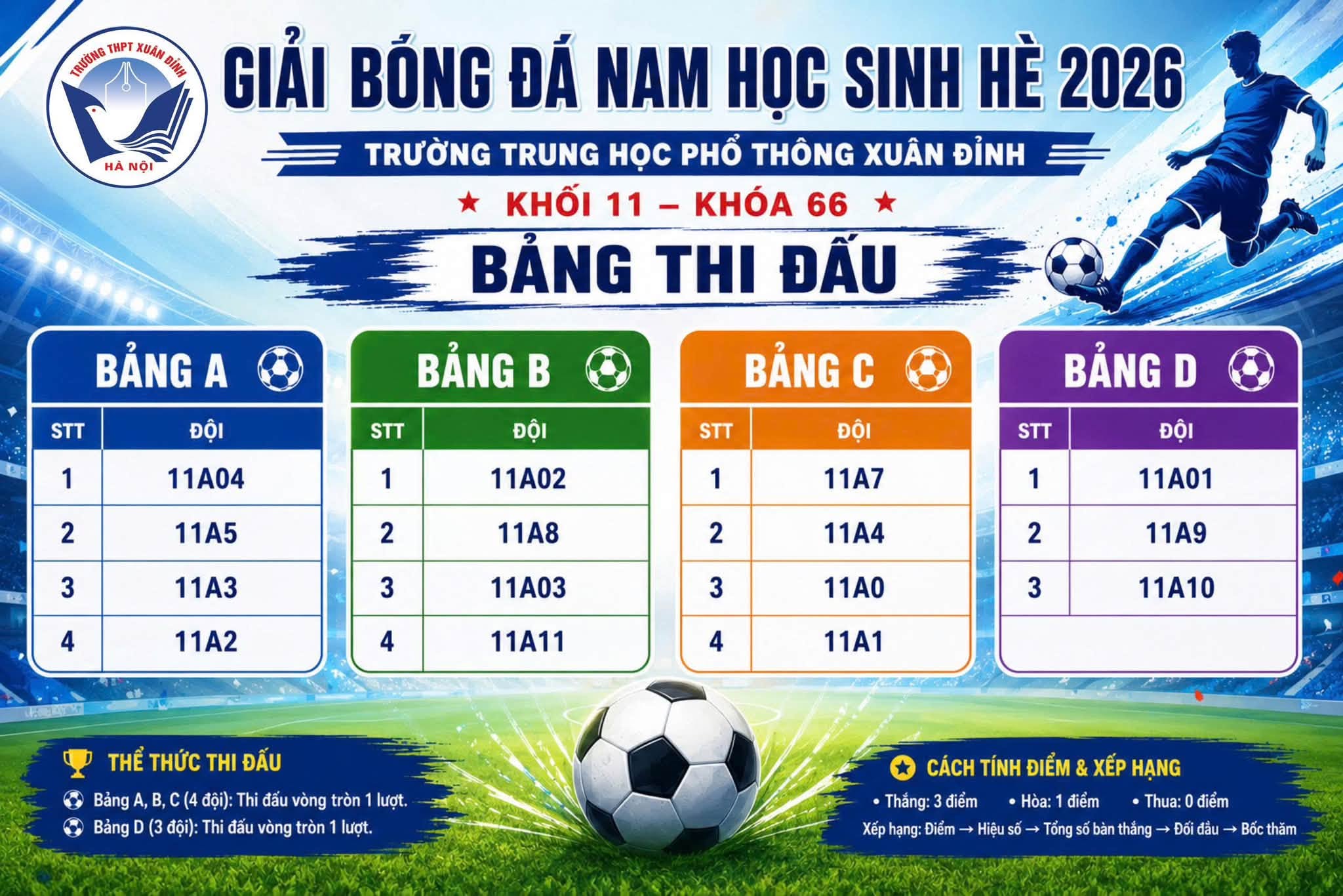 Bongda2